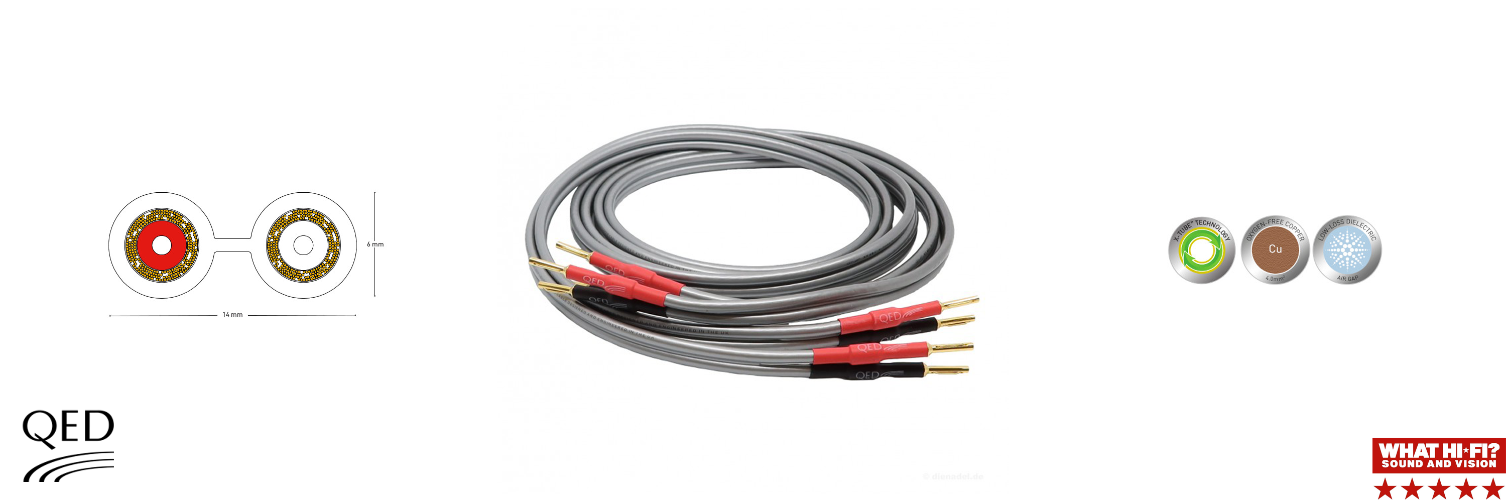 QED Reference XT40i cavi per diffusori hifi