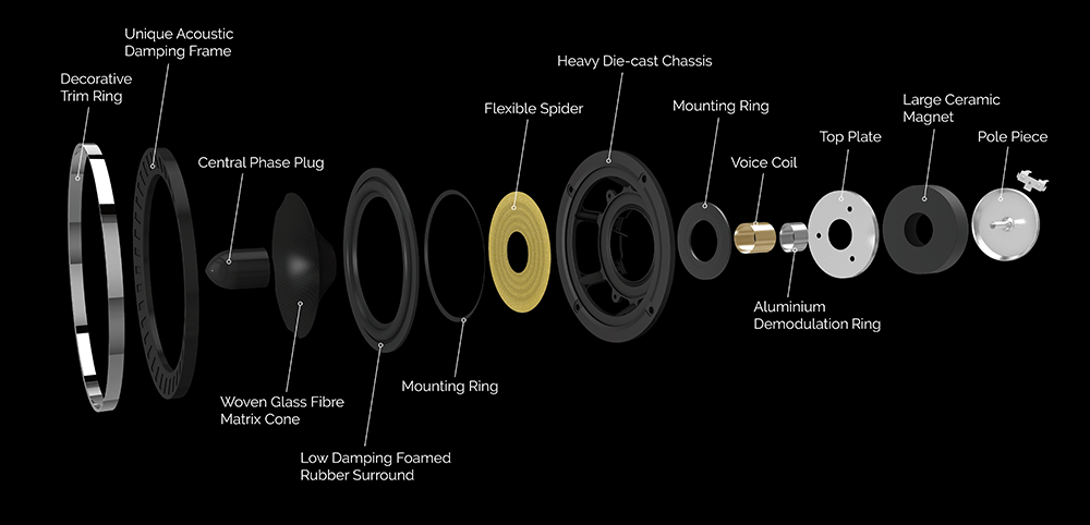 Wharfedale Elysian 2 diffusori hi-end