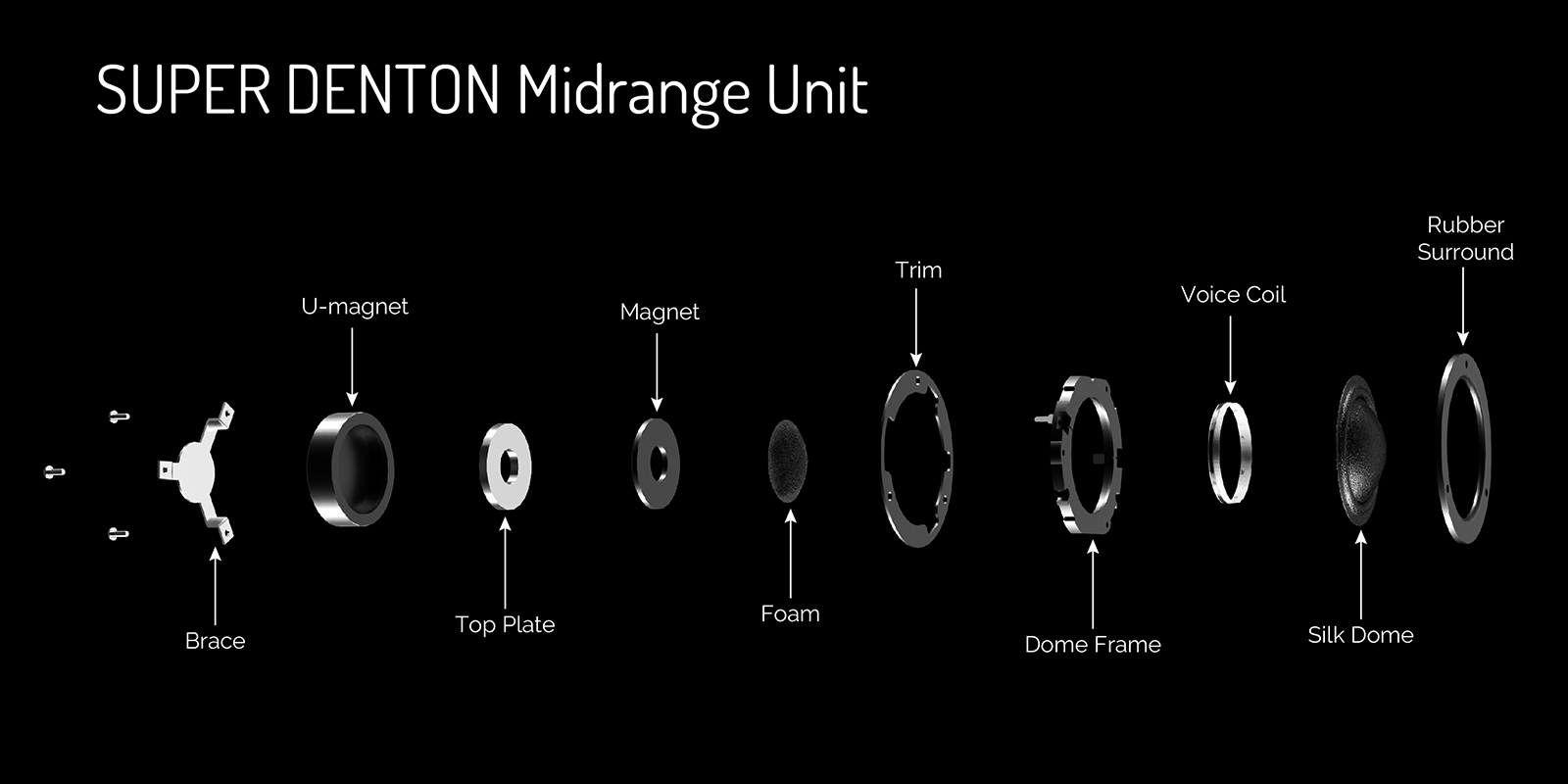 Wharfedale Super Denton diffusori bookshelf