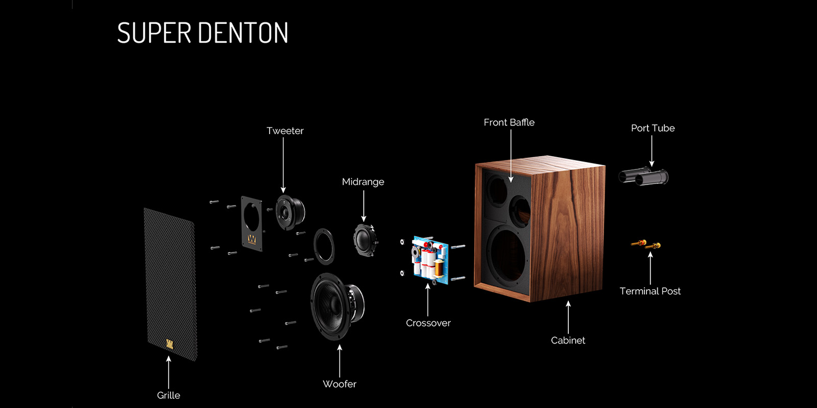 Wharfedale Super Denton diffusori bookshelf