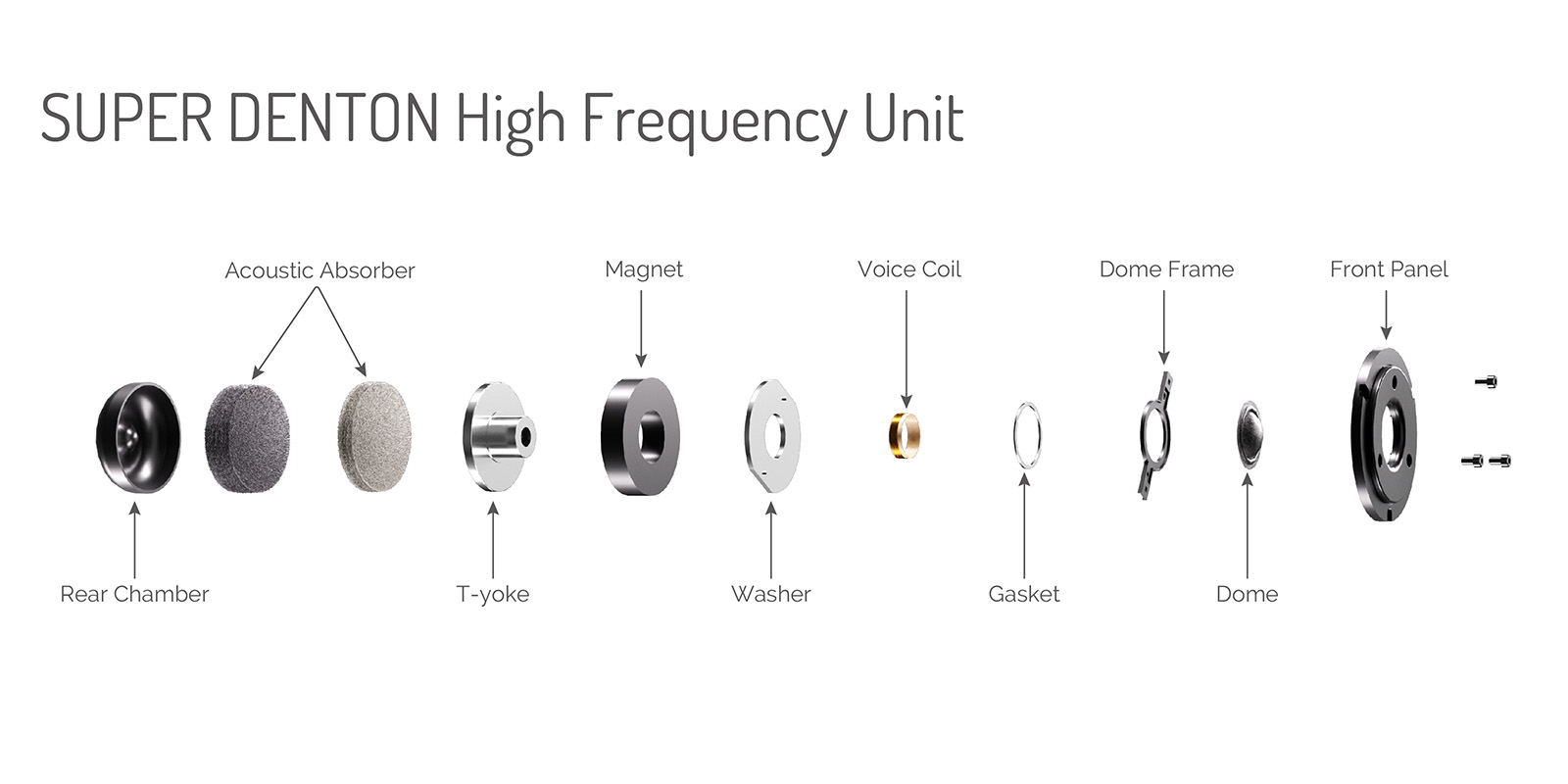 Wharfedale Super Denton diffusori bookshelf